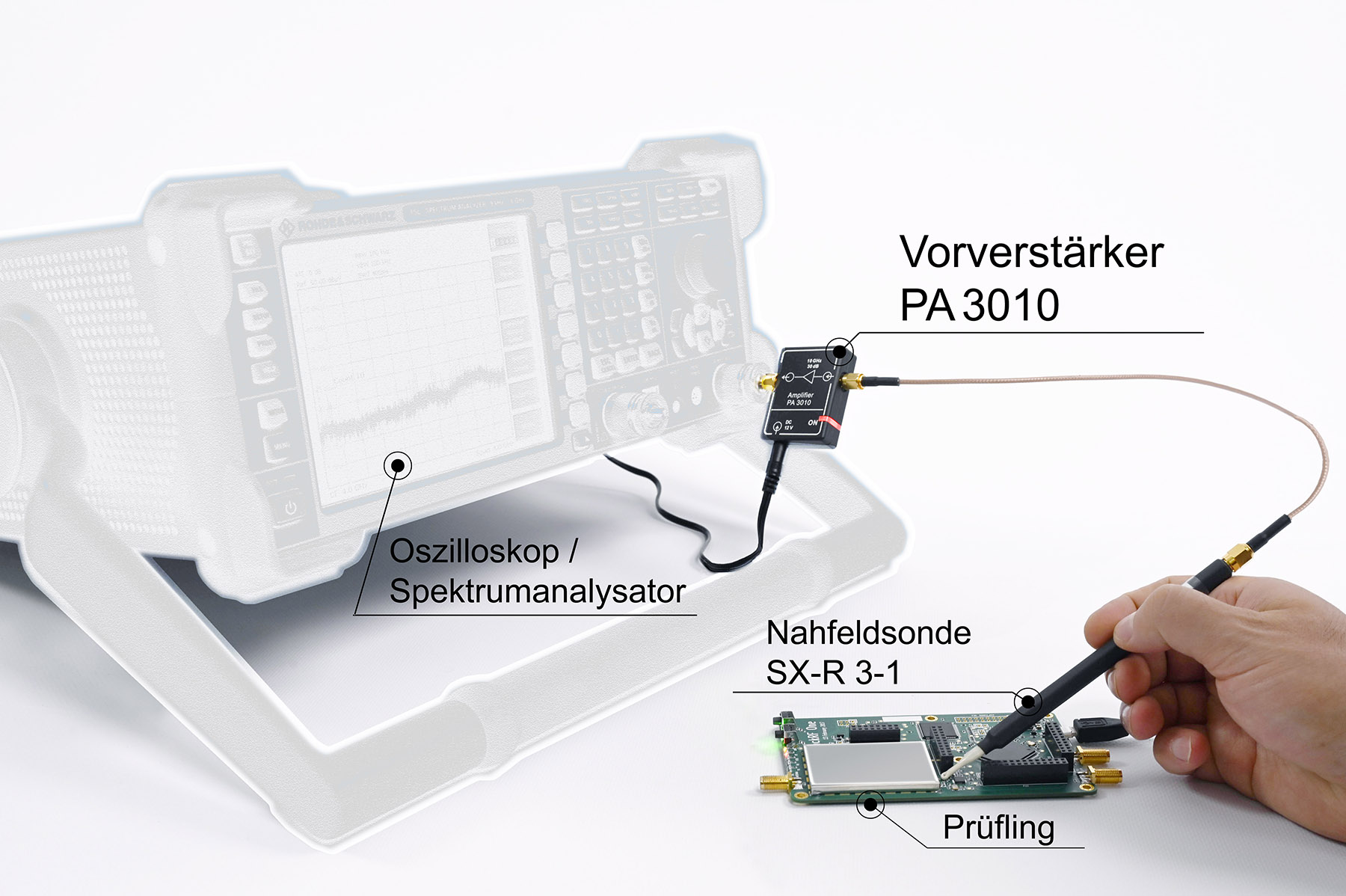 Messaufbau mit PA 3010